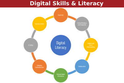 Computer and Digital Skills Excellence Workshops & Seminars