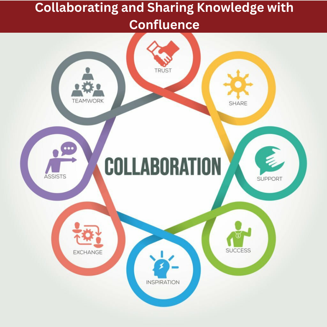 Collaborating and Sharing Knowledge with Confluence