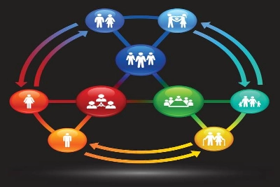 Image depicting Community-Based Resource Management Frameworks Training Course on indepth research institute website
