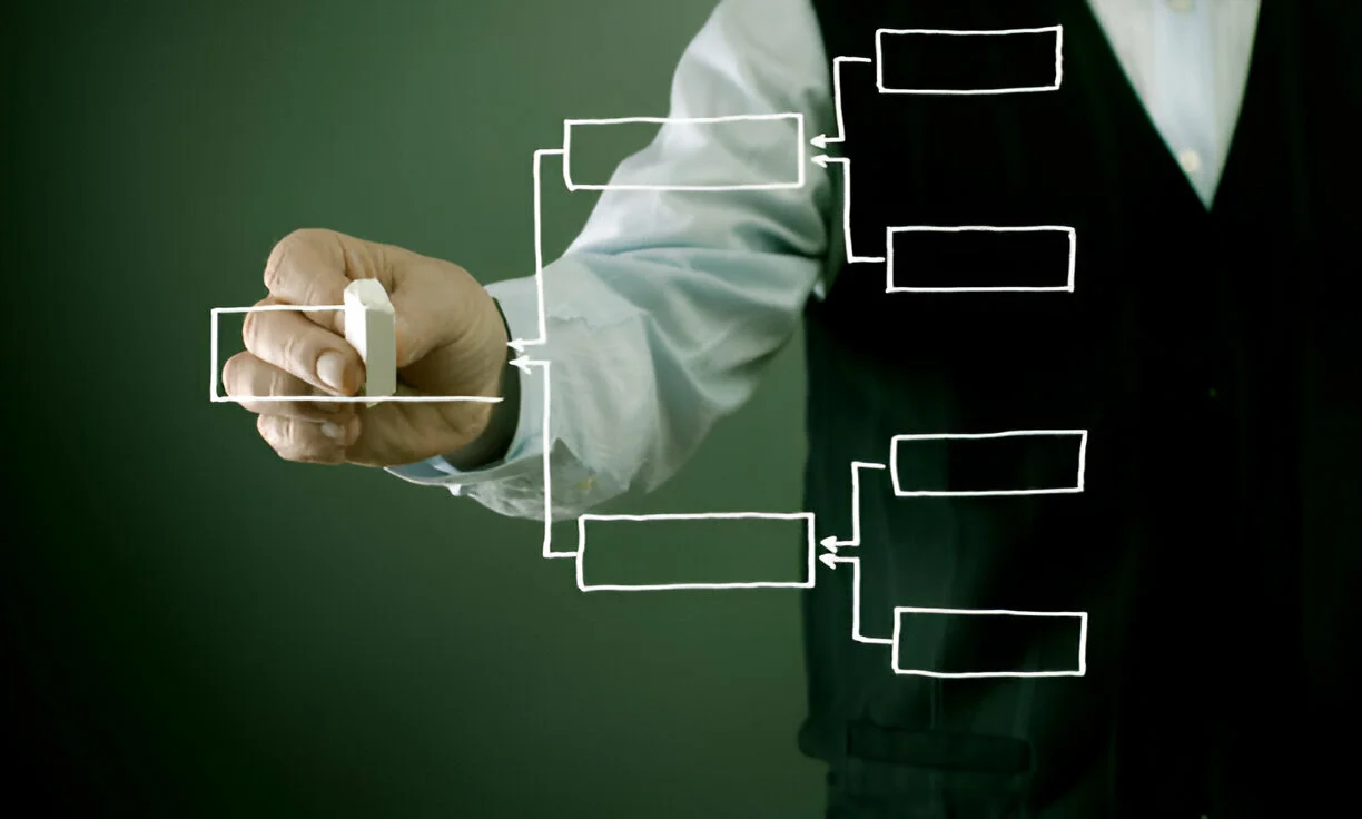Training on Logframes and the Logical Framework Approach Training Course