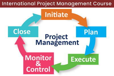 International Project Management Course