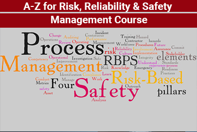 A-Z for Risk, Reliability & Safety Management Course