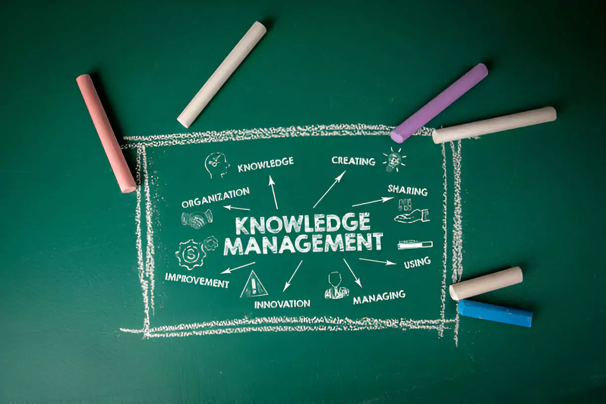 Improving Business Operations with Knowledge Management Systems Course